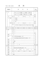 【高校受験2019】石川県公立高校入試＜英語＞問題・正答