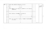 【高校受験2019】香川県公立高校入試＜理科＞問題・正答