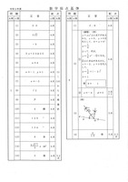 【高校受験2020】秋田県公立高校入試＜数学＞問題・正答