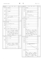 【高校受験2020】石川県公立高校入試＜理科＞問題・正答