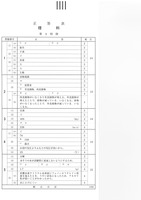 【高校受験2020】徳島県公立高校入試＜理科＞問題・正答