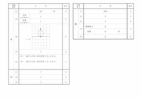 【高校受験2021】岩手県公立高校入試＜理科＞問題・正答