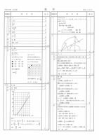 【高校受験2021】石川県公立高校入試<数学>問題・正答