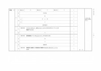 【高校受験2021】香川県公立高校入試＜理科＞問題・正答