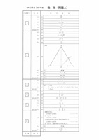 【高校受験2021】熊本県公立高校入試＜数学A＞問題・正答