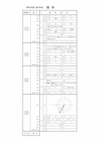 【高校受験2021】熊本県公立高校入試＜理科＞問題・正答