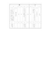 【高校受験2021】福島県公立高校入試＜国語＞問題・正答