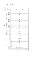 【高校受験2020】福島県公立高校入試＜英語＞問題・正答