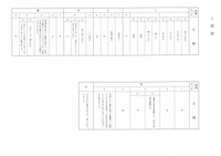 【高校受験2020】福島県公立高校入試＜国語＞問題・正答