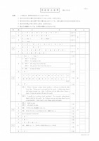 【高校受験2022】栃木県公立高校入試＜英語＞問題・正答