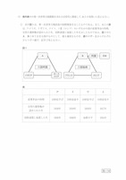 【高校受験2022】鳥取県公立高校入試＜社会＞問題・正答