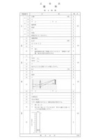 【高校受験2022】徳島県公立高校入試＜理科＞問題・正答