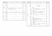 【高校受験2023】岩手県公立高校入試＜社会＞問題・正答