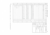 【高校受験2023】茨城県公立高校入試＜国語＞問題・正答