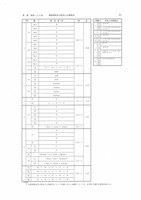 【高校受験2023】茨城県公立高校入試＜英語＞問題・正答