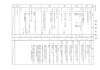 【高校受験2024】青森公立高校入試＜国語＞問題・正答