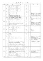 【高校受験2024】青森県公立高校入試＜英語＞問題・正答