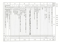 【高校受験2024】秋田県公立高校入試＜国語＞問題・正答