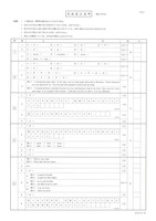 【高校受験2024】栃木県公立高校入試＜英語＞問題・正答