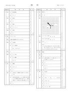 【高校受験2024】石川県公立高校入試＜理科＞問題・正答