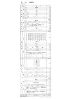 【高校受験2024】島根県公立高校入試＜理科＞問題・正答