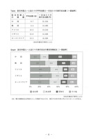 【高校受験2024】熊本県公立高校入試＜英語B＞問題・正答