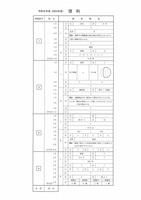 【高校受験2024】熊本県公立高校入試＜理科＞問題・正答