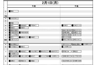 【中学受験2027】日能研「予想R4偏差値一覧」首都圏・関西7月版＜PR＞ 画像