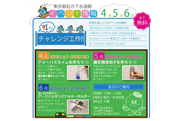 虹の下水道館、無料工作イベント4-6月…スライムやキーホルダー 画像