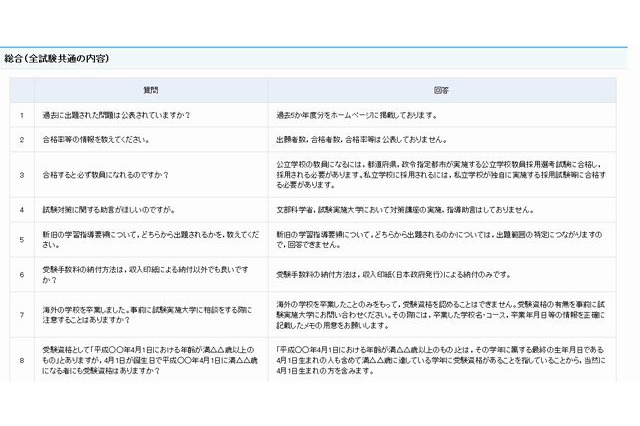 平成27年度教員資格認定試験、小学校教員は6大学で実施 画像