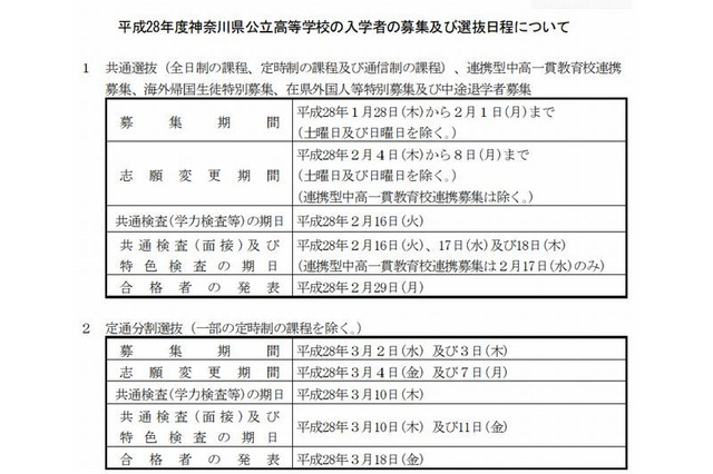 【高校受験2016】神奈川県公立高校の選抜要綱と日程 画像