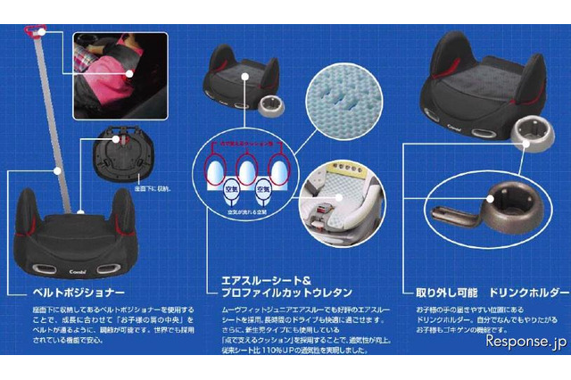 シートベルト位置を最適にできるジュニアシート、コンビが発売 画像