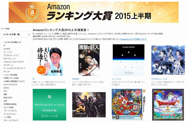 Amazonランキング大賞、妖怪ウォッチが多数カテゴリで上位 画像