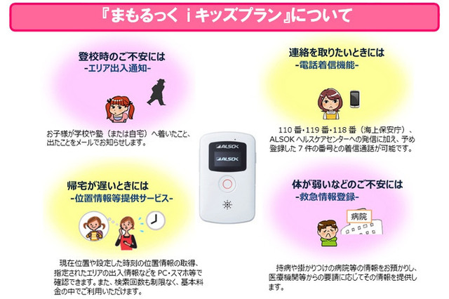 「まもるっく」とランドセルの同時購入、見守りプラン登場 画像