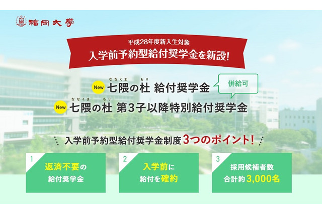 福岡大、出願前に給付確約の奨学金新設…約3,000名採用 画像