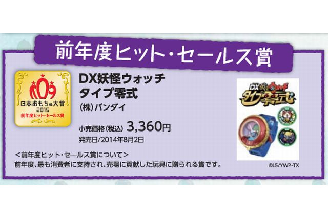 日本おもちゃ大賞2015、ヒット賞は「妖怪ウォッチ」 画像