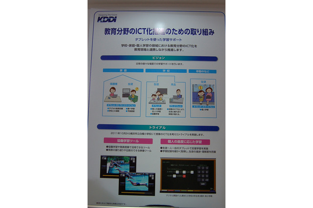 【EDIX】KDDI、小学校で映像とAndroidタブレットの活用実験 画像