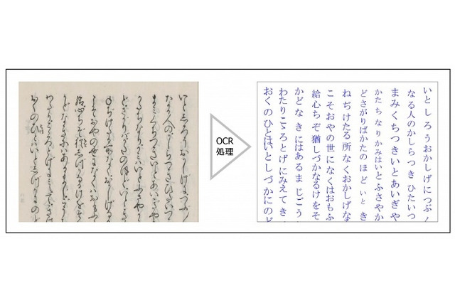 凸版印刷、江戸時代以前のくずし字を自動でテキスト化 画像