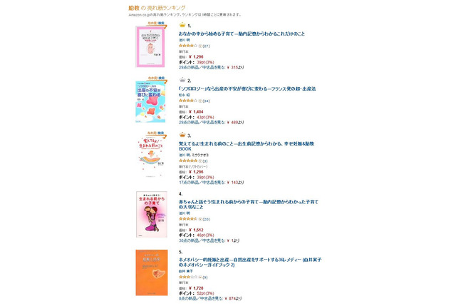 【胎教に挑戦・前編】教育は胎児期から…歴史と種類 画像