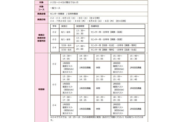 【夏休み】駿台・浜学園、小2-4対象「夏の無料体験学習」開講 画像