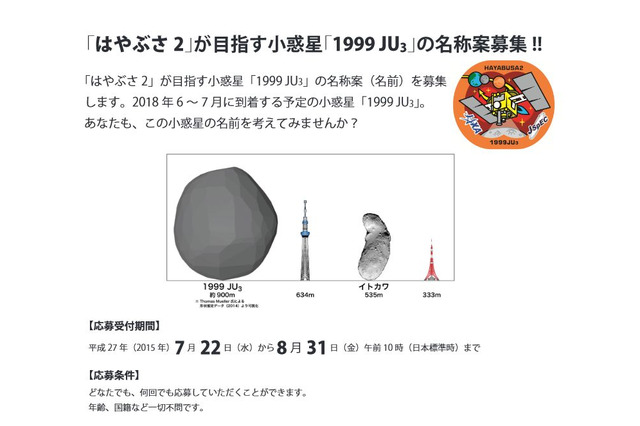 JAXA、はやぶさ2が目指す小惑星「1999 JU3」の名称案募集 画像