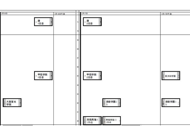 【中学受験2016】日能研「予想R4偏差値一覧」関西7/30版 画像
