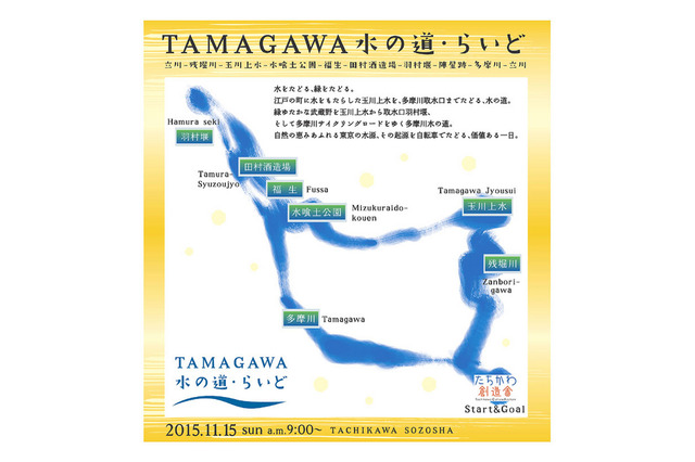 親子で水源をたどる「TAMAGAWA水の道・らいど」11/15 画像