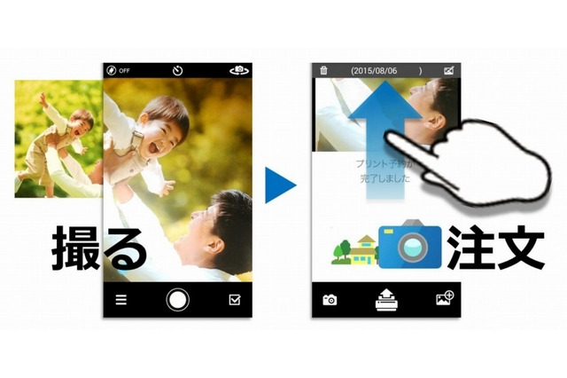 NifMoプリント、キッズやペットフォトが380円で現像し放題 画像