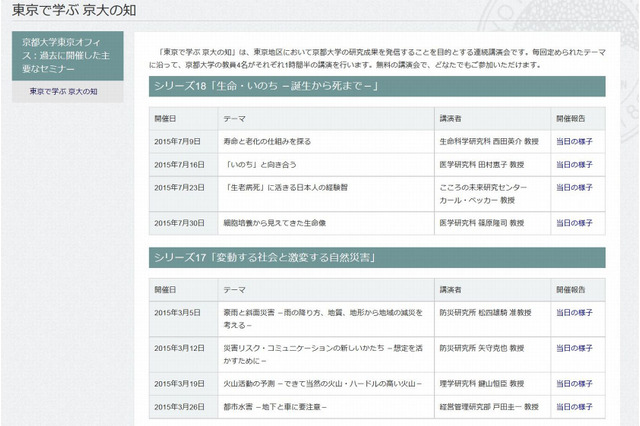 東京で学ぶ京大の知、家族に関し教授4名が講演 画像