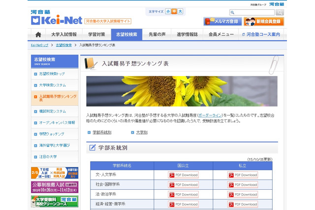 【大学受験2016】Kei-Net、入試難易予想ランキング表10/5更新版 画像