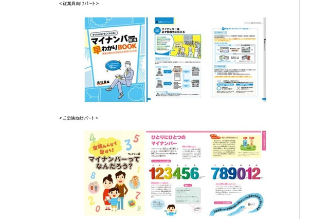 マイナンバーわかりますか？ 漫画やイラストで説明 画像