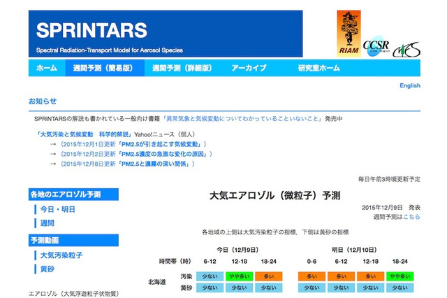 PM2.5に注意、12/9夜から12/10にかけて北海道に流れ込む予測 画像