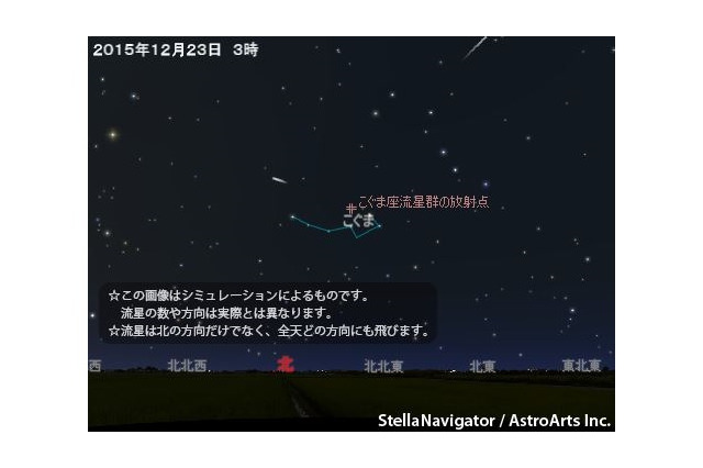 2015年最後！こぐま座流星群…12/23未明から明け方に観測チャンス 画像