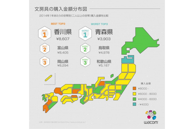 文房具好きは何県？ 文房具の世帯別購入金額比較と歴史 画像